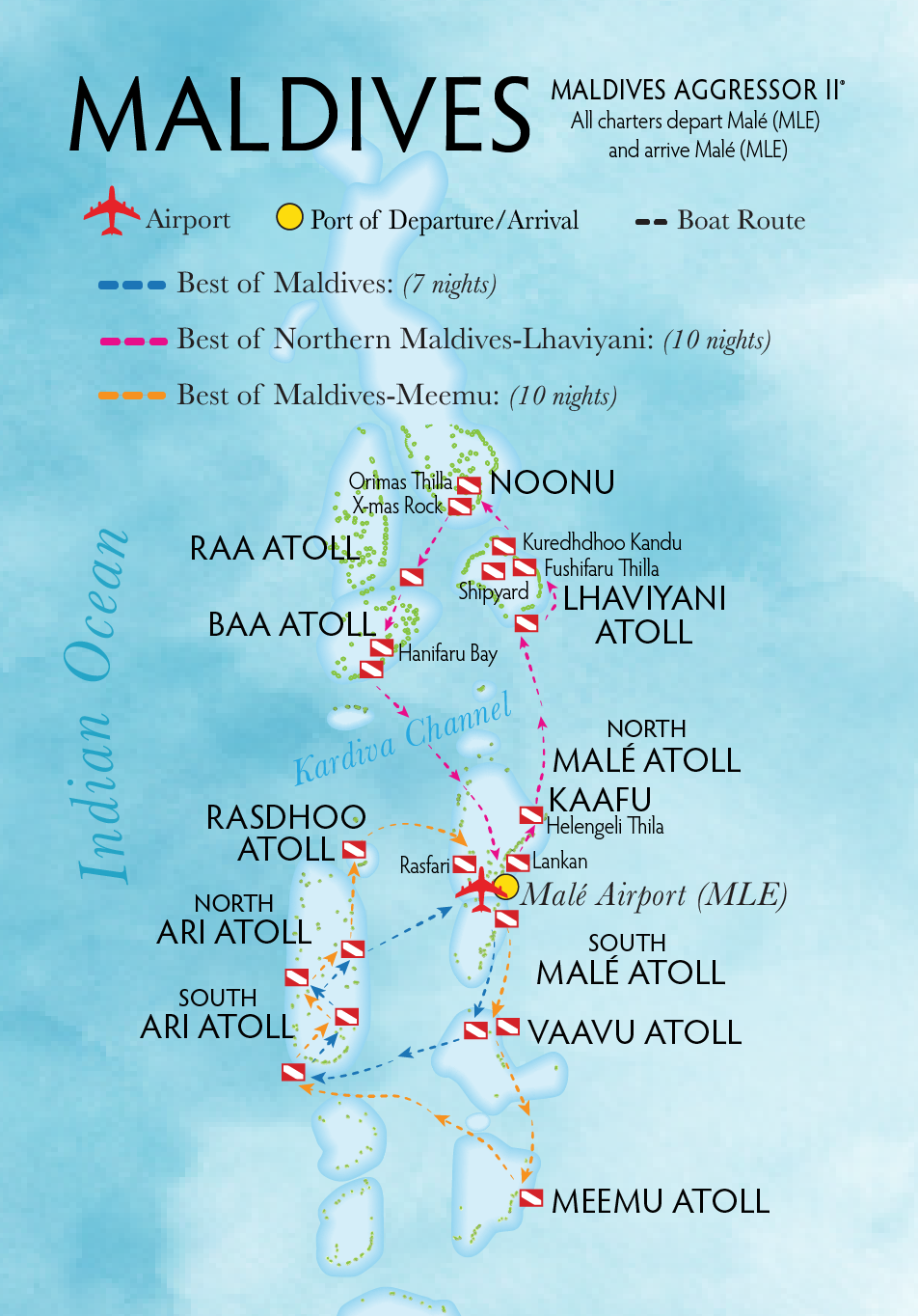 Maldives liveaboard route map showing North Male, South Male, Vaavu, Meemu, Lhaviyani, Raa, Baa and Ari Atolls