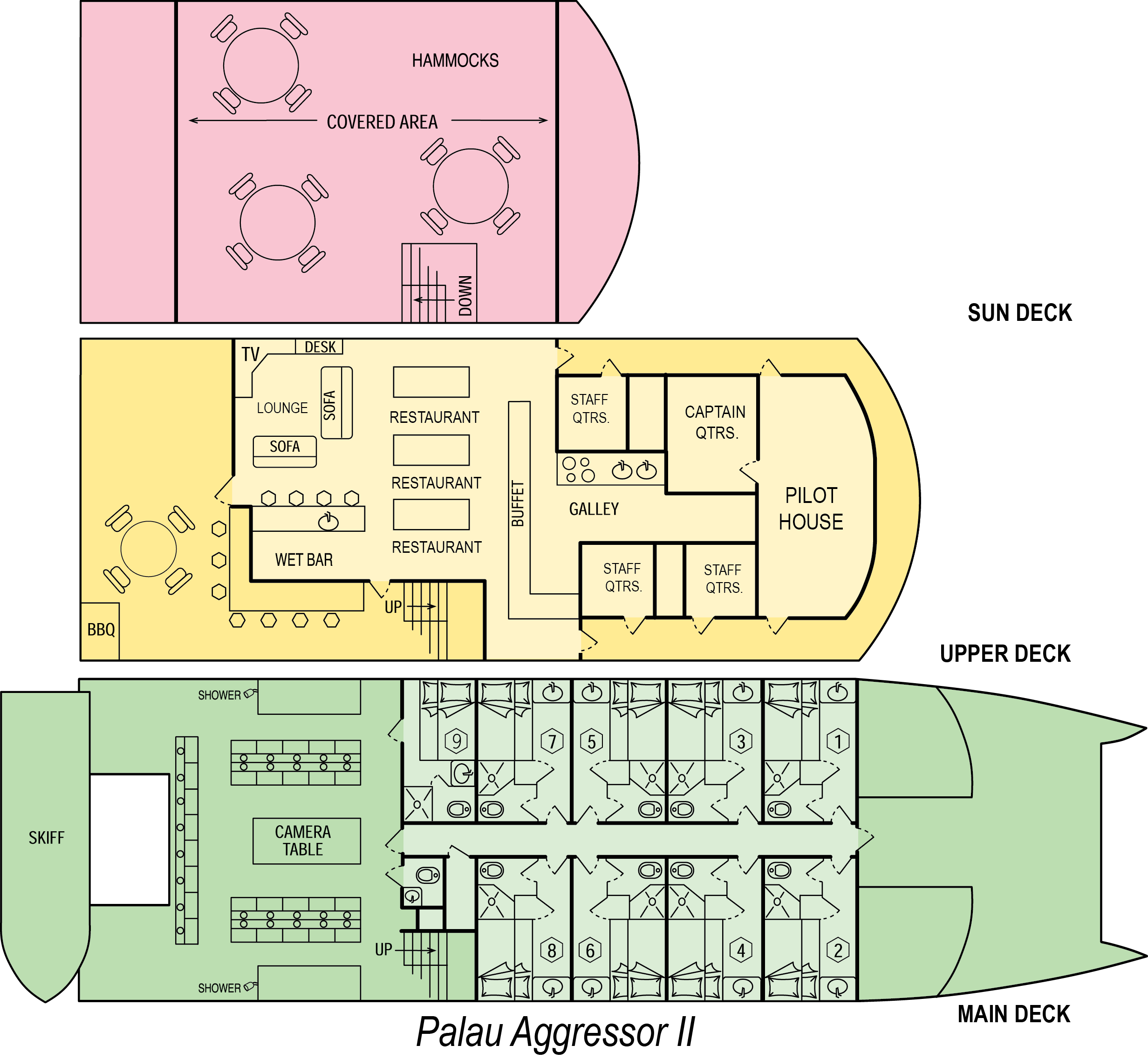 Detailed deck plan of the Palau  Aggressor II showing cabin layouts and common areas