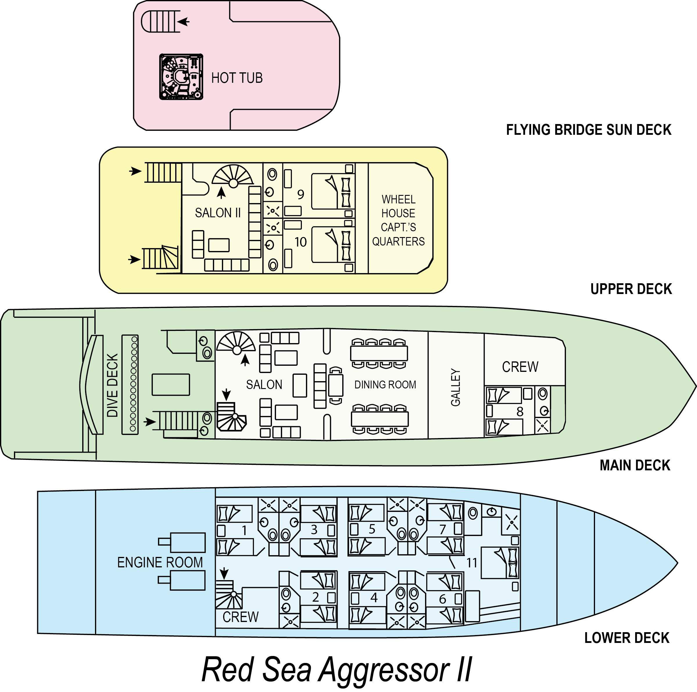 Detailed deck plan of Red Sea  Aggressor II showing cabin layouts and common areas